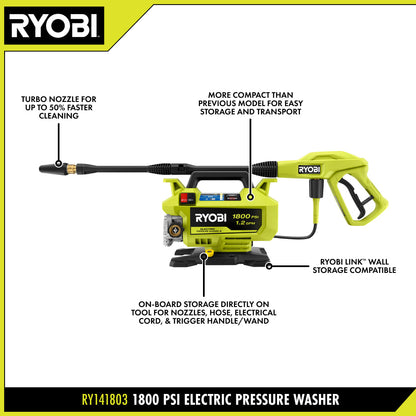 1800 PSI 1.2 GPM ELECTRIC PRESSURE WASHER | RYOBI