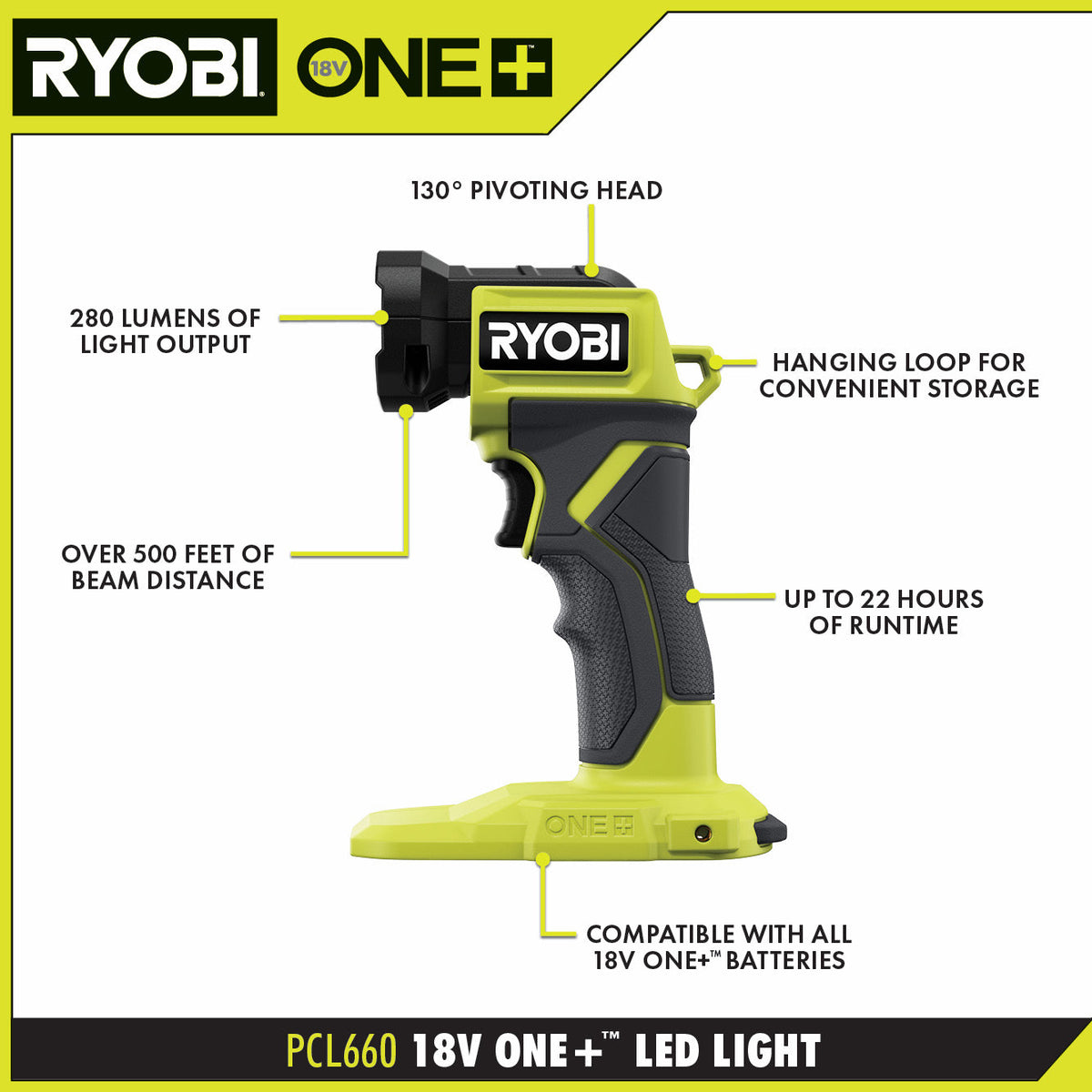 18V ONE+ 6-TOOL COMBO KIT | RYOBI
