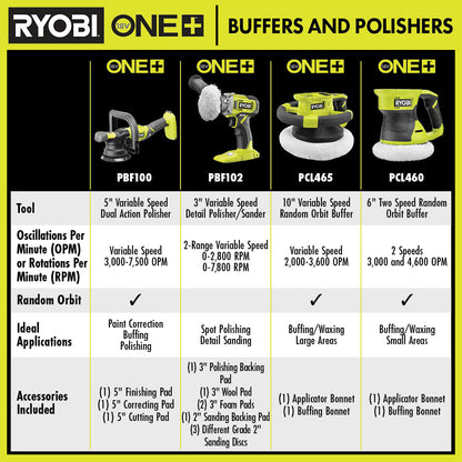 18V ONE+ 10?? VARIABLE SPEED RANDOM ORBIT BUFFER | RYOBI