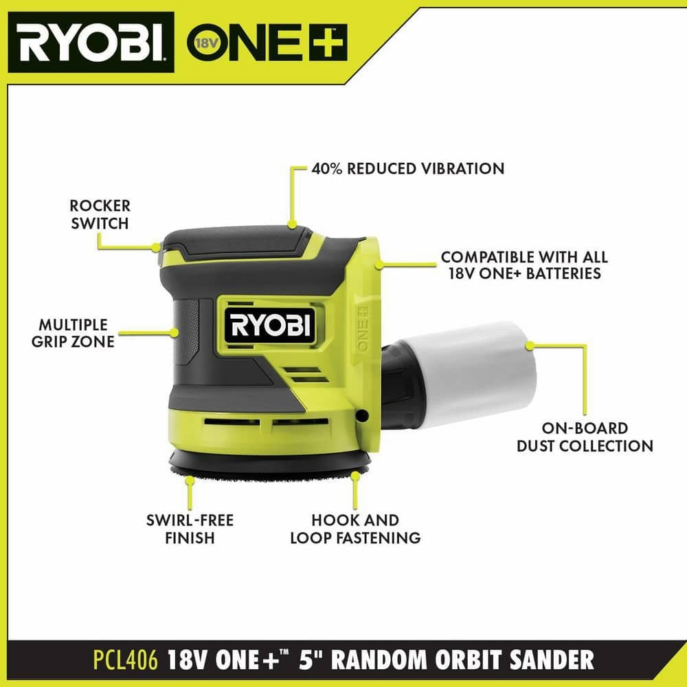 18V ONE+ 2-TOOL COMBO | RYOBI
