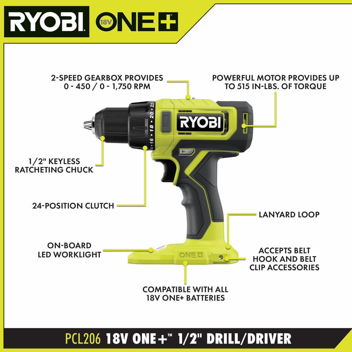 18V ONE+ 2-TOOL COMBO KIT | RYOBI