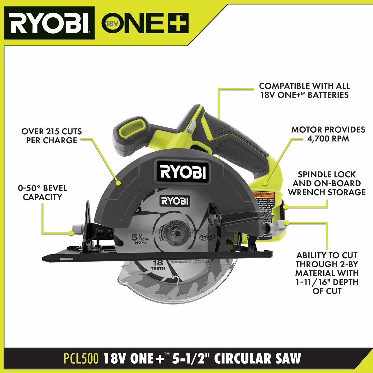 18V ONE+ 4-TOOL COMBO KIT | RYOBI
