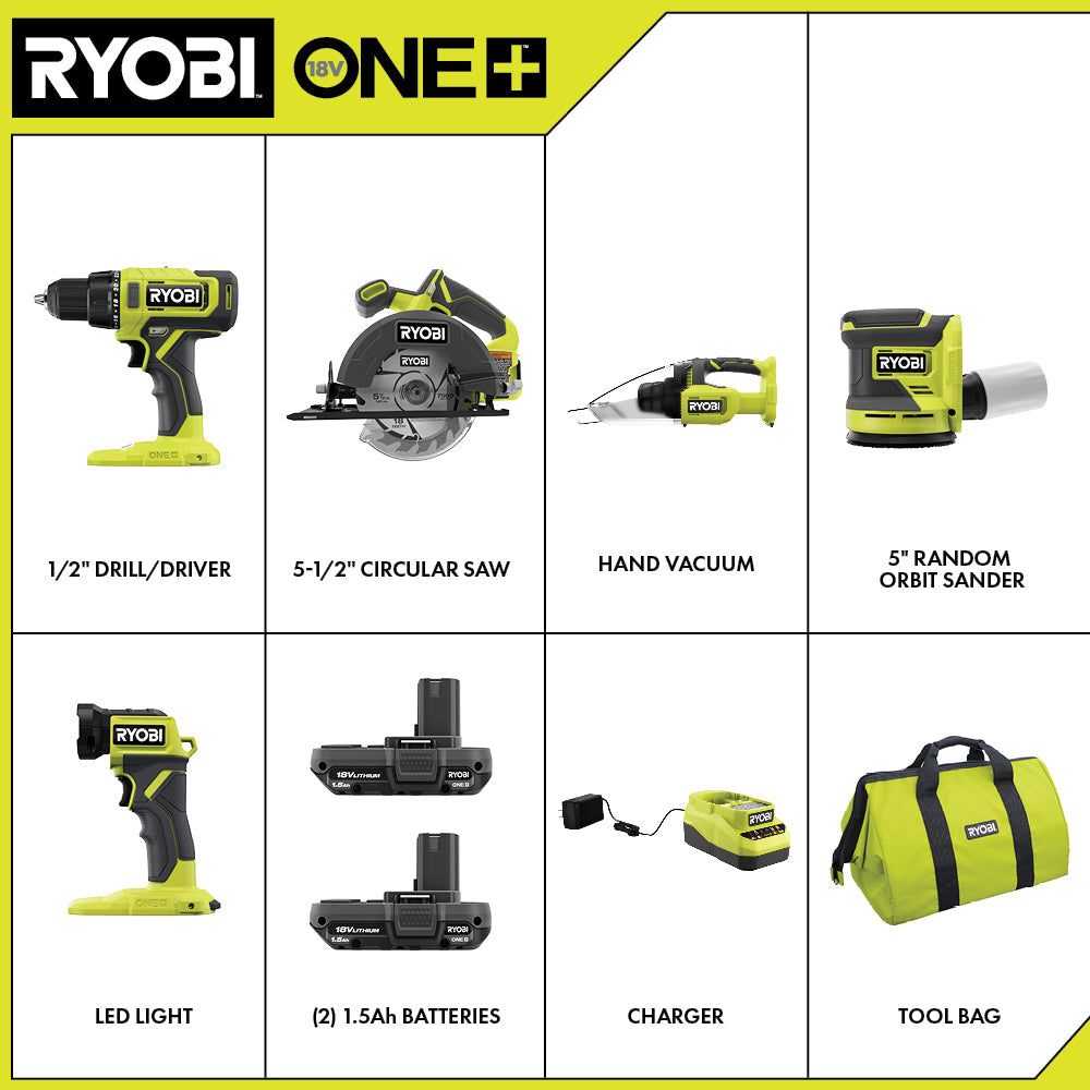 18V ONE+ 5-TOOL COMBO KIT | RYOBI