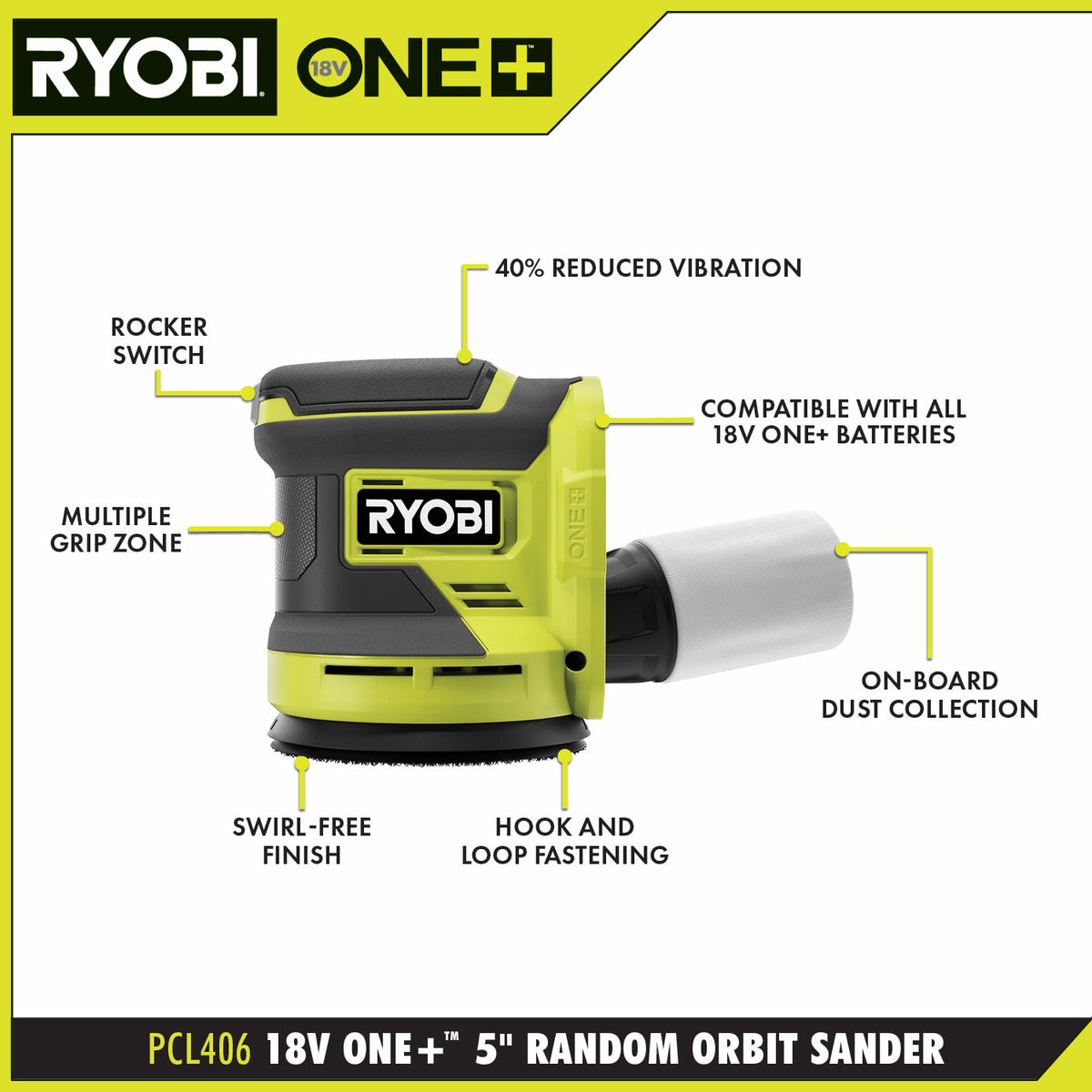18V ONE+ 5-TOOL COMBO KIT | RYOBI
