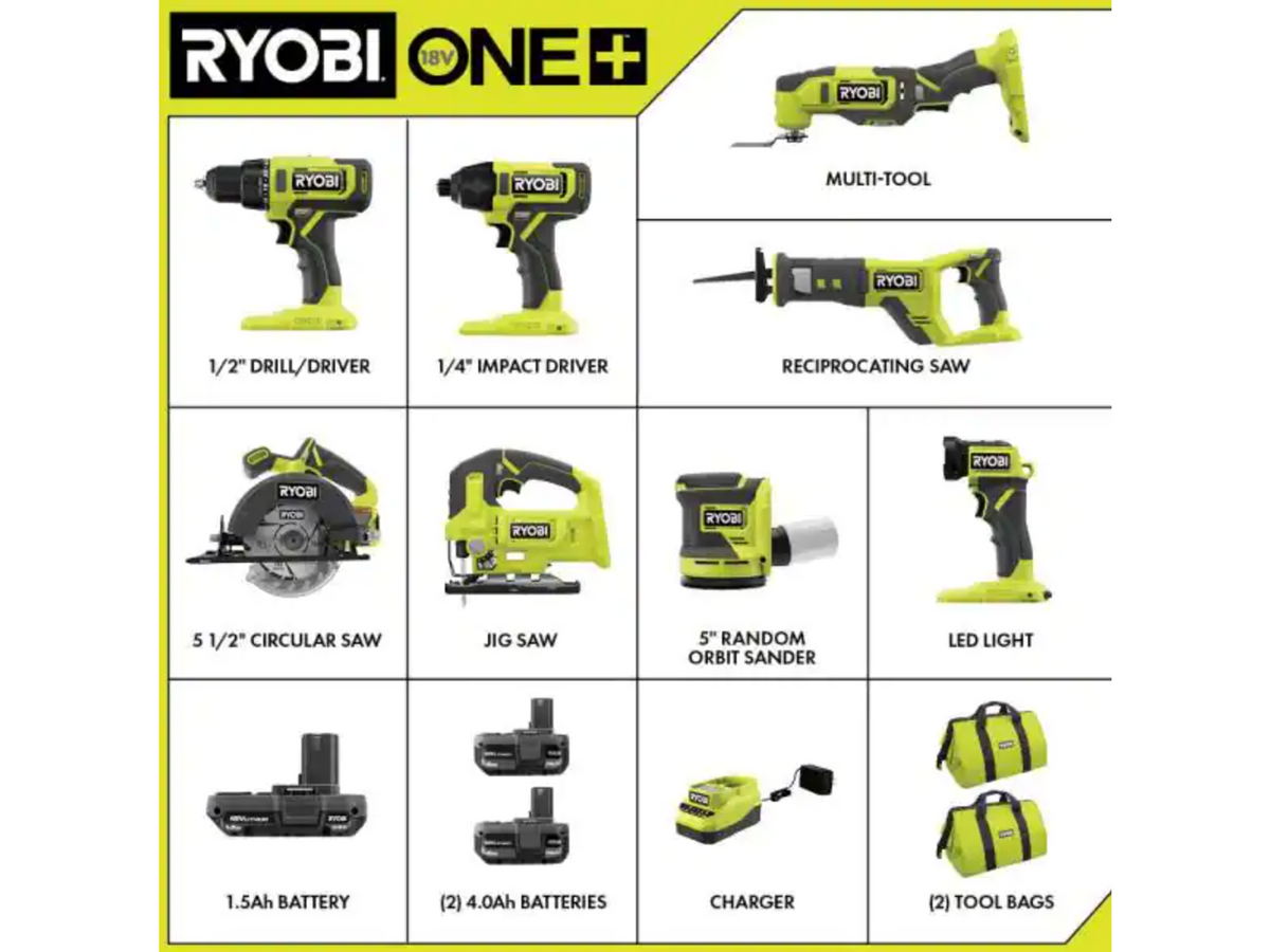 18V ONE+ 8-TOOL COMBO KIT | RYOBI