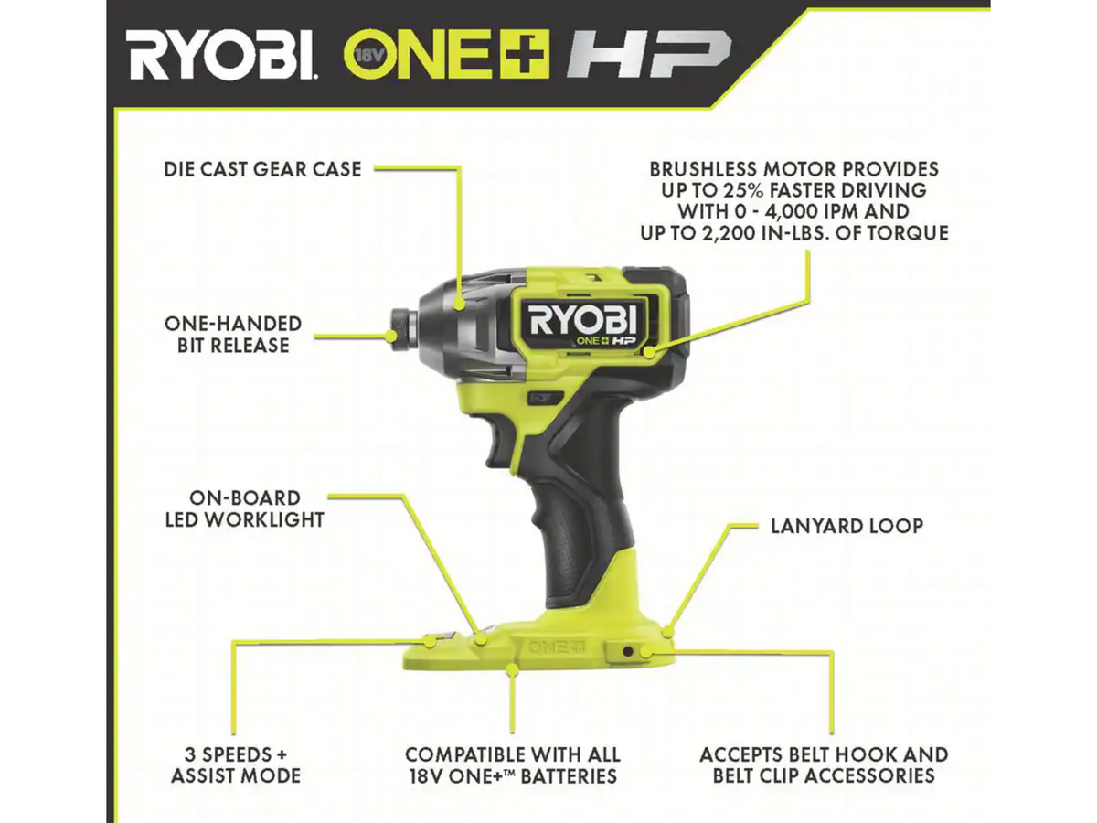 18V ONE+ HP BRUSHLESS 5-TOOL COMBO KIT | RYOBI