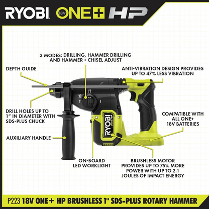 18V ONE+ HP 1″ SDS ROTARY HAMMER KIT | RYOBI