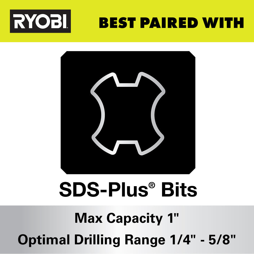 18V ONE+ HP 1″ SDS ROTARY HAMMER KIT | RYOBI