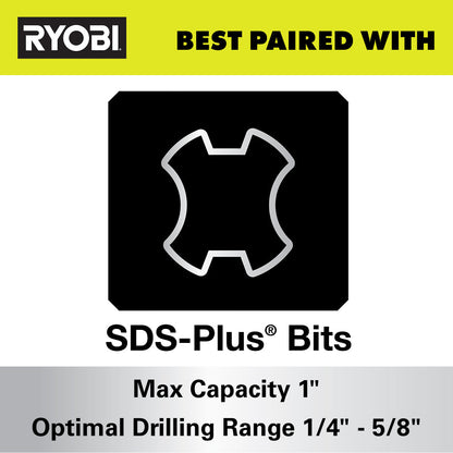 18V ONE+ HP 1″ SDS ROTARY HAMMER KIT | RYOBI