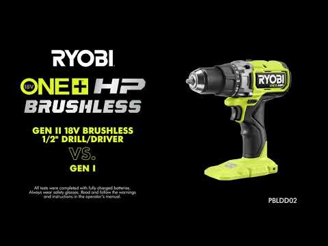18V ONE+ HP BRUSHLESS 1/2″ DRILL/DRIVER KIT | RYOBI