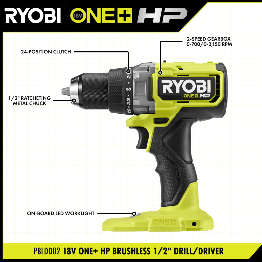 18V ONE+ HP BRUSHLESS 1/2″ DRILL/DRIVER KIT | RYOBI