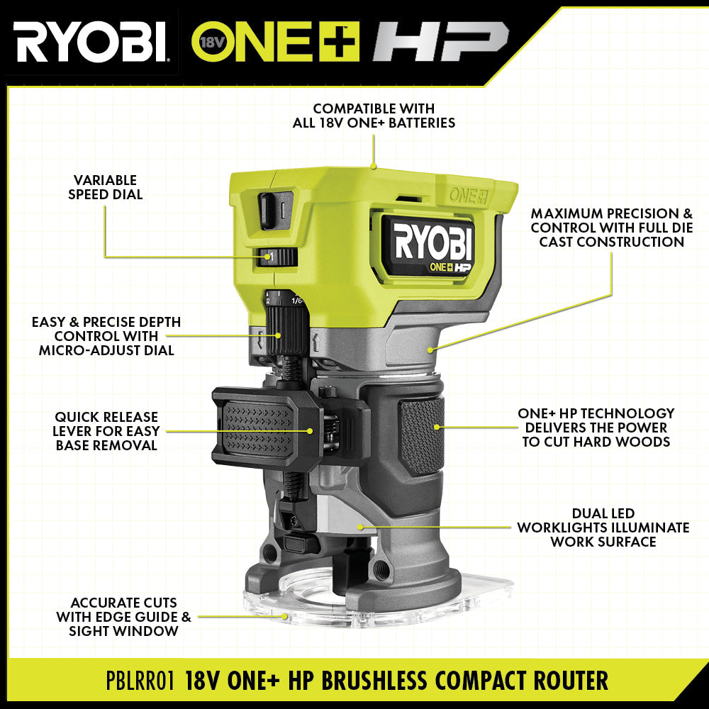 18V ONE+ HP BRUSHLESS COMPACT ROUTER | RYOBI