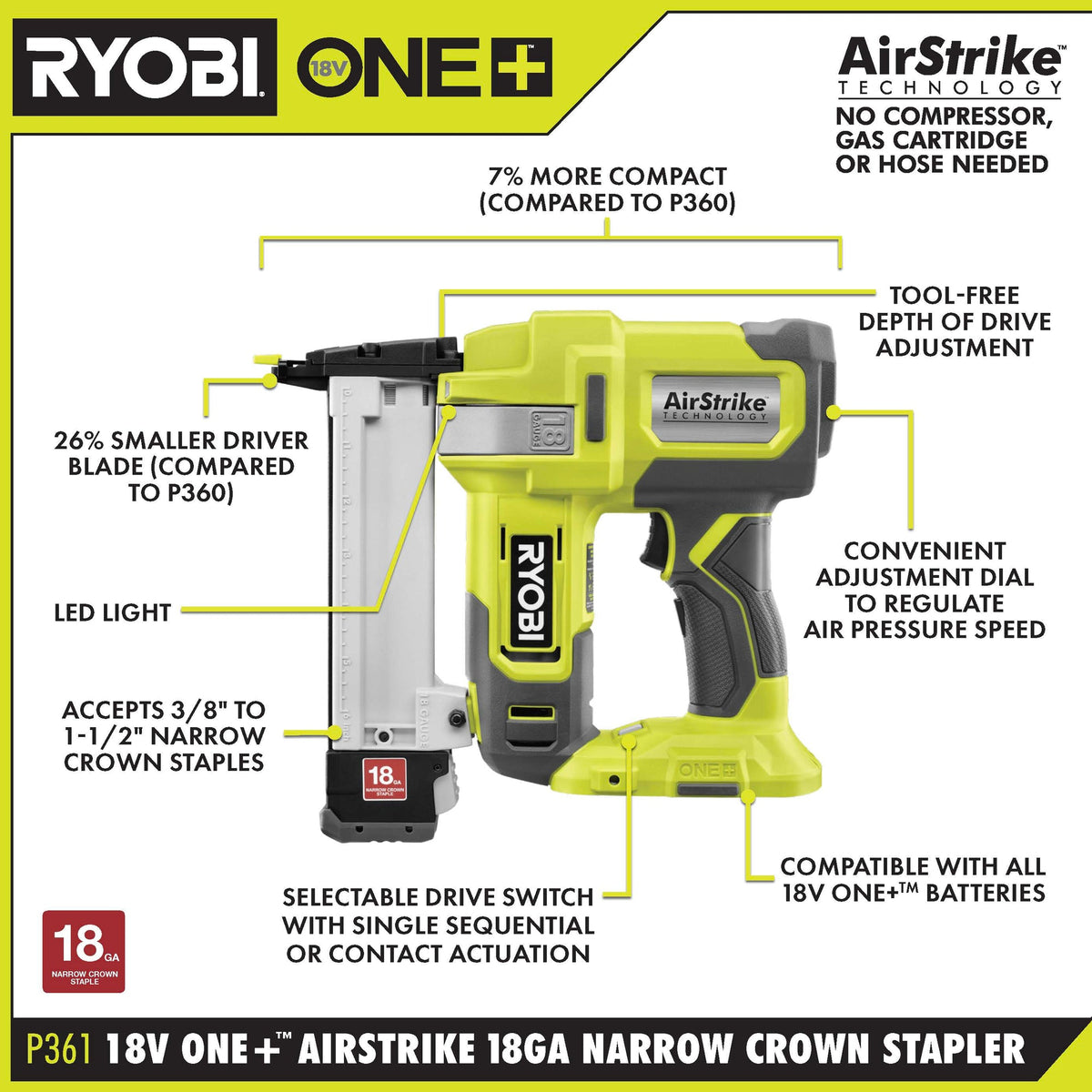 18V ONE+ AIRSTRIKE 18GA NARROW CROWN STAPLER KIT | RYOBI