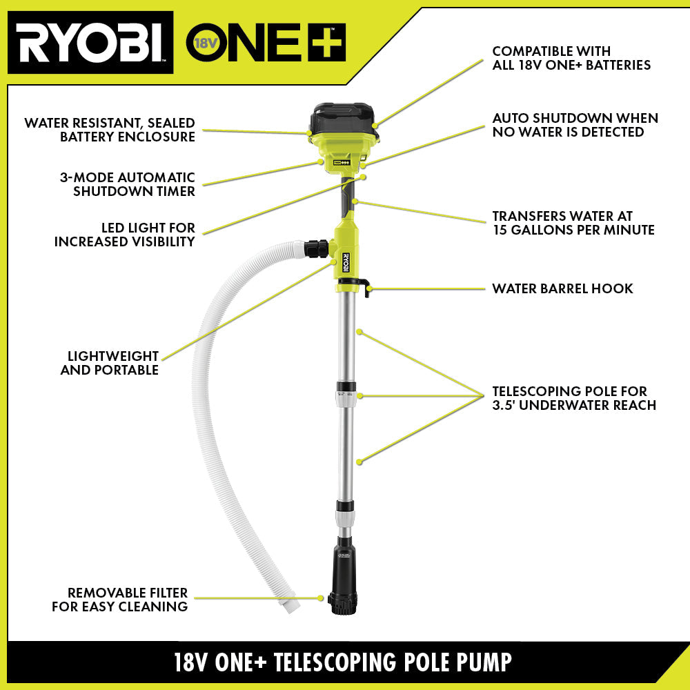 18V ONE+ 1/6 TELESCOPING POLE PUMP KIT | RYOBI