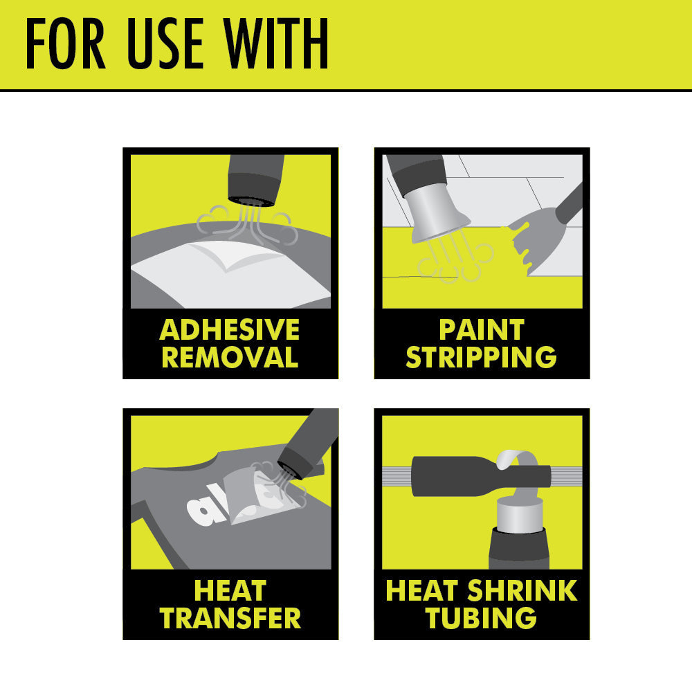 18V ONE+ HEAT PEN KIT | RYOBI