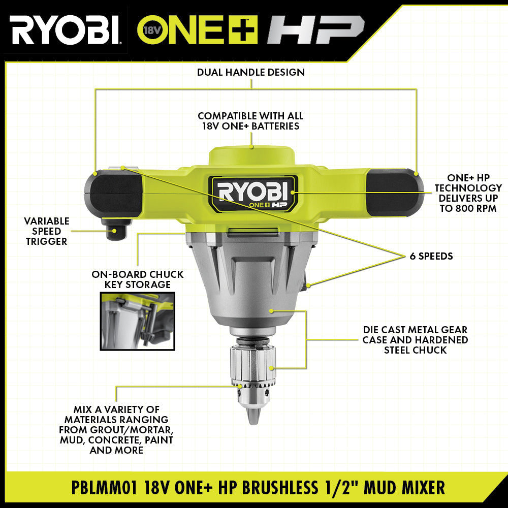 18V ONE+ HP BRUSHLESS 1/2″ MUD MIXER | RYOBI