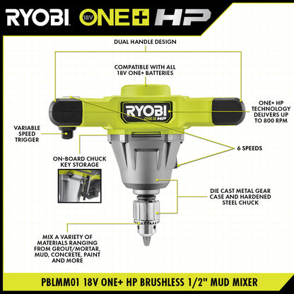 18V ONE+ HP BRUSHLESS 1/2″ MUD MIXER | RYOBI