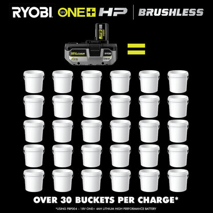 18V ONE+ HP BRUSHLESS 1/2″ MUD MIXER | RYOBI