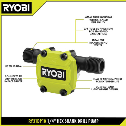 1/4″ HEX SHANK DRILL PUMP | RYOBI