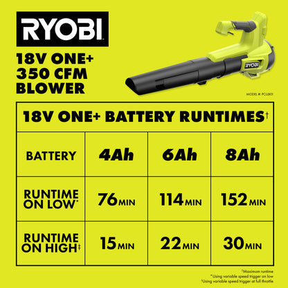 18V ONE+ 350 CFM BLOWER | RYOBI