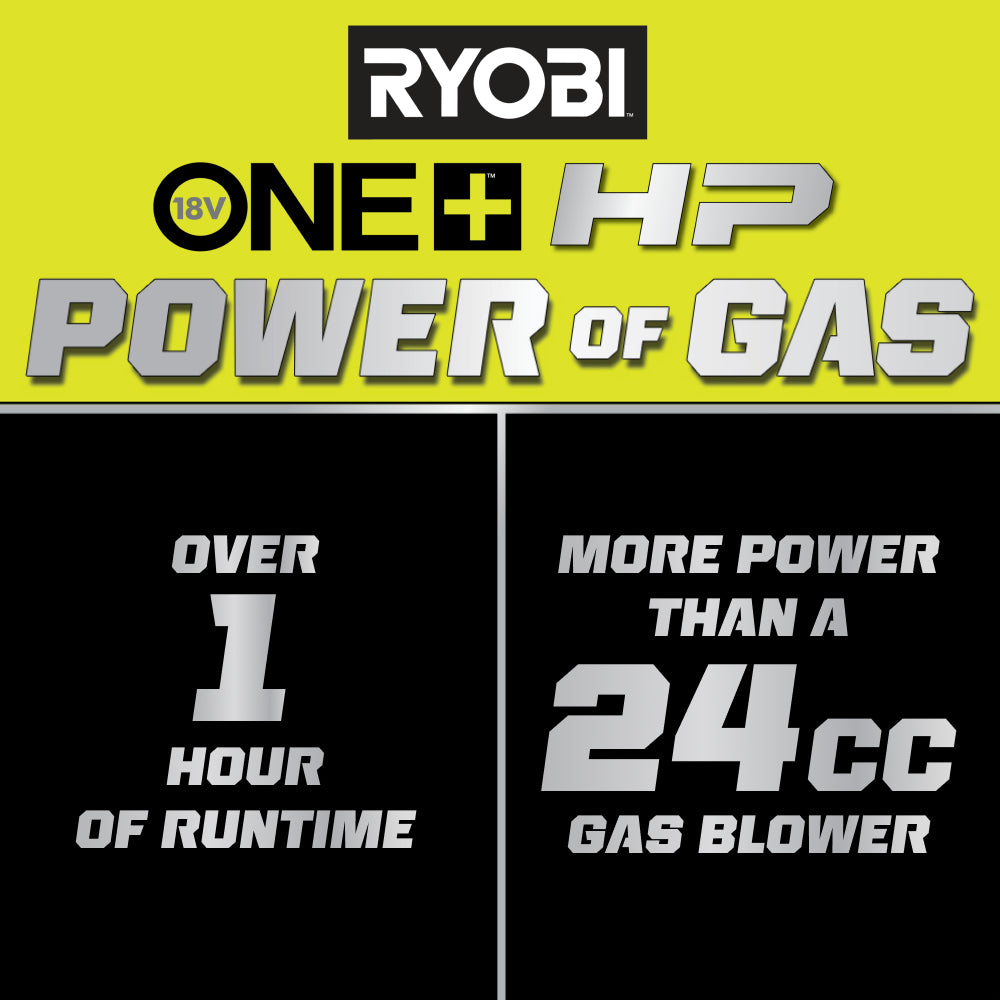 18V ONE+ HP BRUSHLESS 510 CFM WHISPER SERIES BLOWER | RYOBI