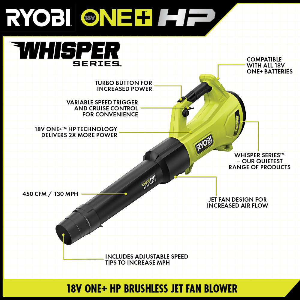 18V ONE+ HP BRUSHLESS WHISPER SERIES 450 CFM BLOWER | RYOBI
