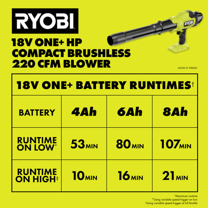18V ONE+ HP COMPACT BRUSHLESS 220 CFM BLOWER | RYOBI