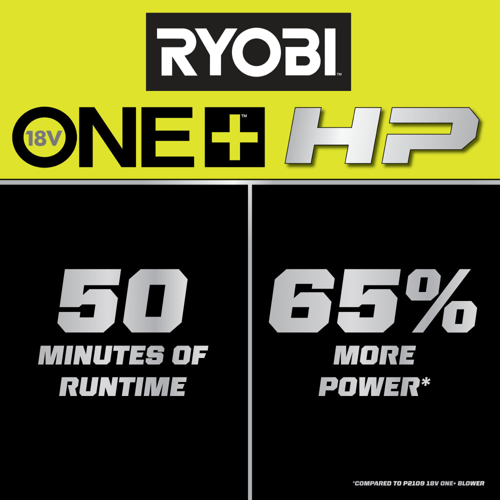 18V ONE+ HP COMPACT BRUSHLESS 220 CFM BLOWER | RYOBI