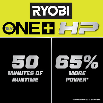18V ONE+ HP COMPACT BRUSHLESS 220 CFM BLOWER KIT | RYOBI