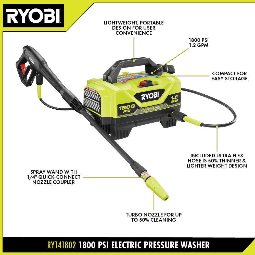 1800 PSI 1.2 GPM ELECTRIC PRESSURE WASHER | RYOBI