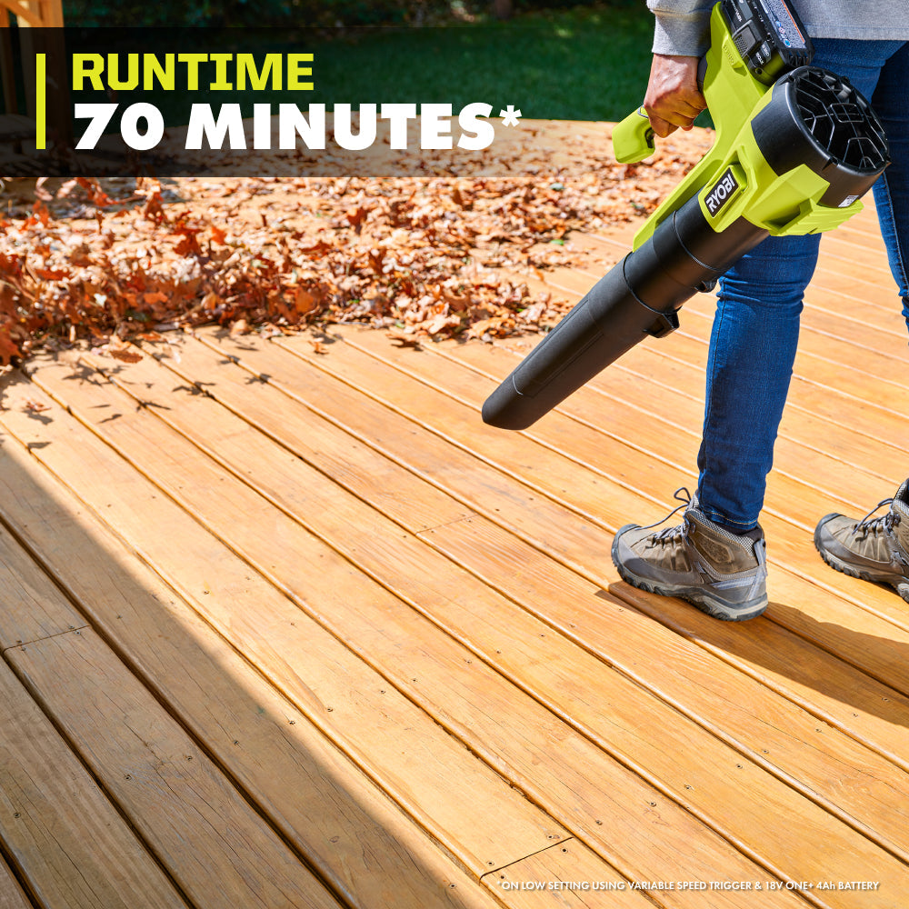 18V ONE+ 2-TOOL COMBO KIT | RYOBI