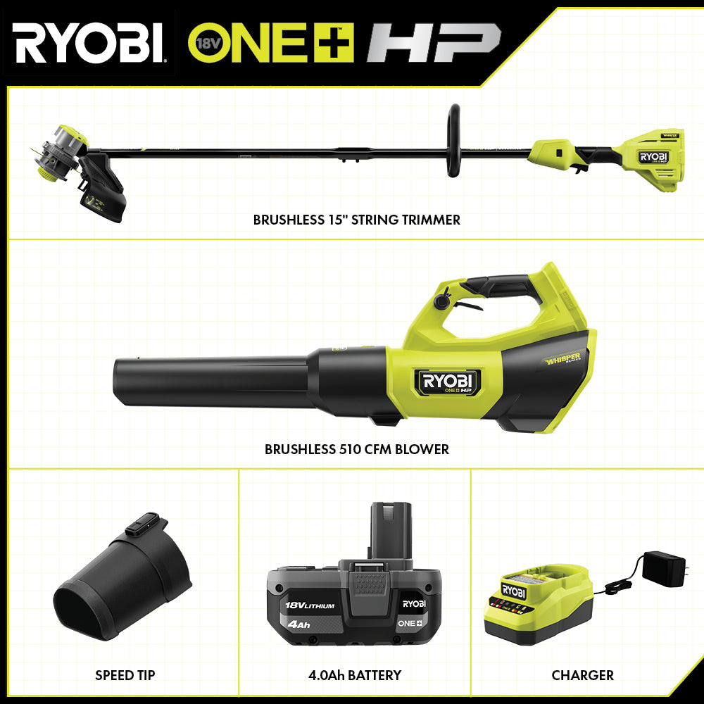 18V ONE+ HP BRUSHLESS 2-TOOL COMBO KIT | RYOBI