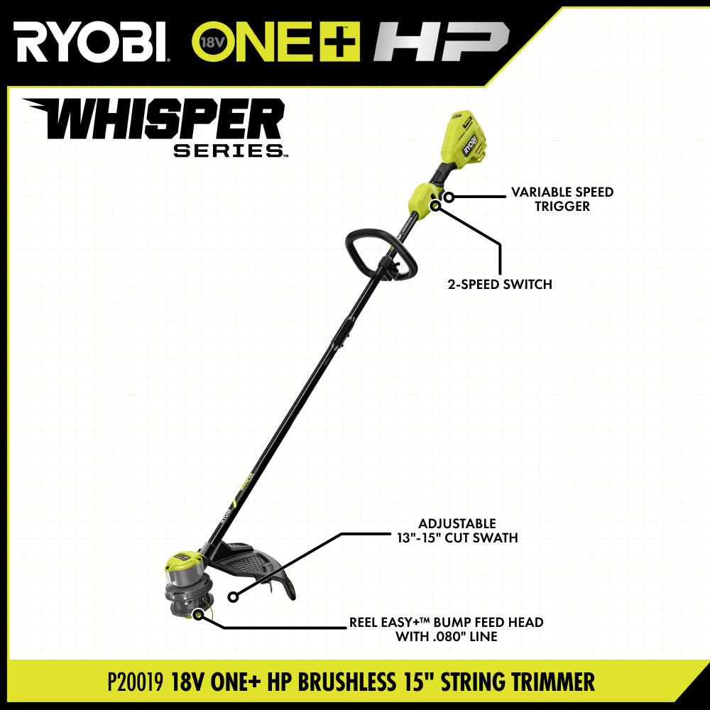 18V ONE+ HP BRUSHLESS 2-TOOL COMBO KIT | RYOBI