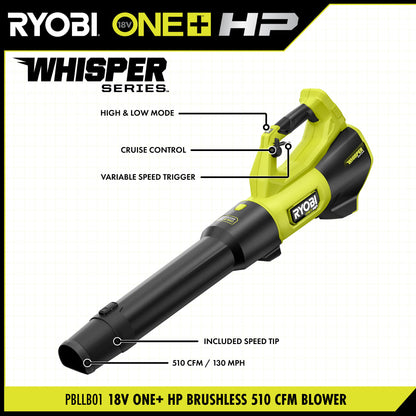 18V ONE+ HP BRUSHLESS 2-TOOL COMBO KIT | RYOBI