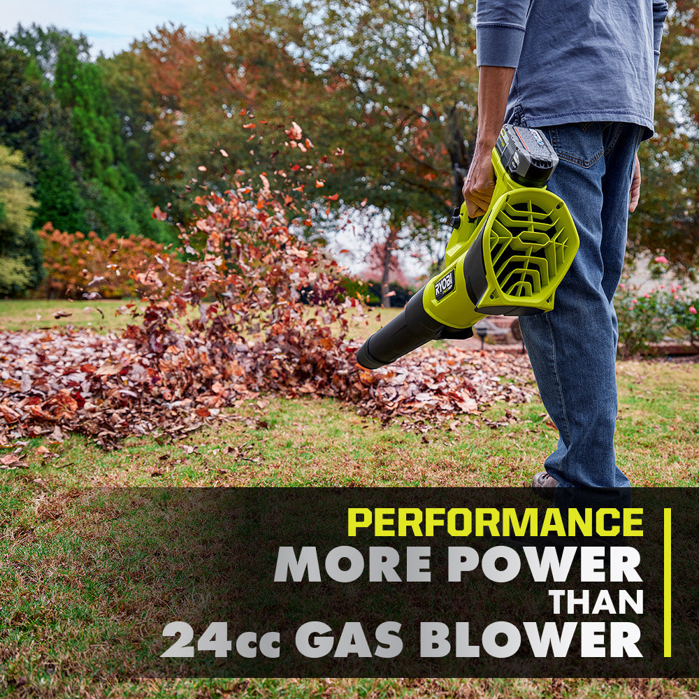 18V ONE+ HP BRUSHLESS 2-TOOL COMBO KIT | RYOBI