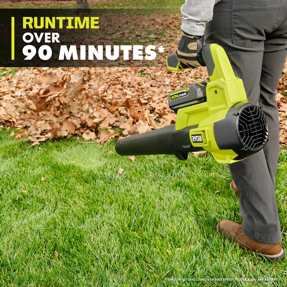 40V 2-TOOL COMBO KIT | RYOBI