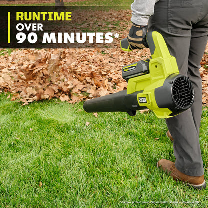 40V 2-TOOL COMBO KIT | RYOBI
