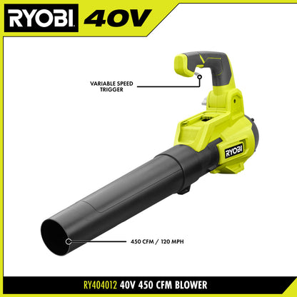 40V 2-TOOL COMBO KIT | RYOBI