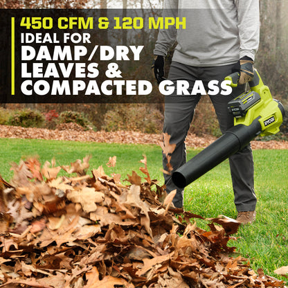 40V 2-TOOL COMBO KIT | RYOBI