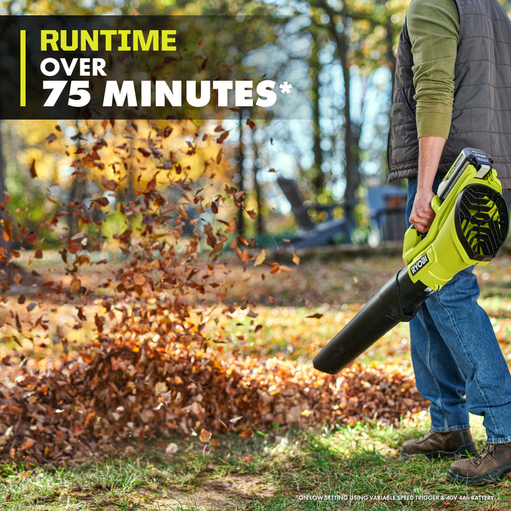 40V 2-TOOL COMBO KIT | RYOBI