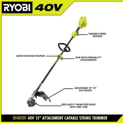 40V 2-TOOL COMBO KIT | RYOBI