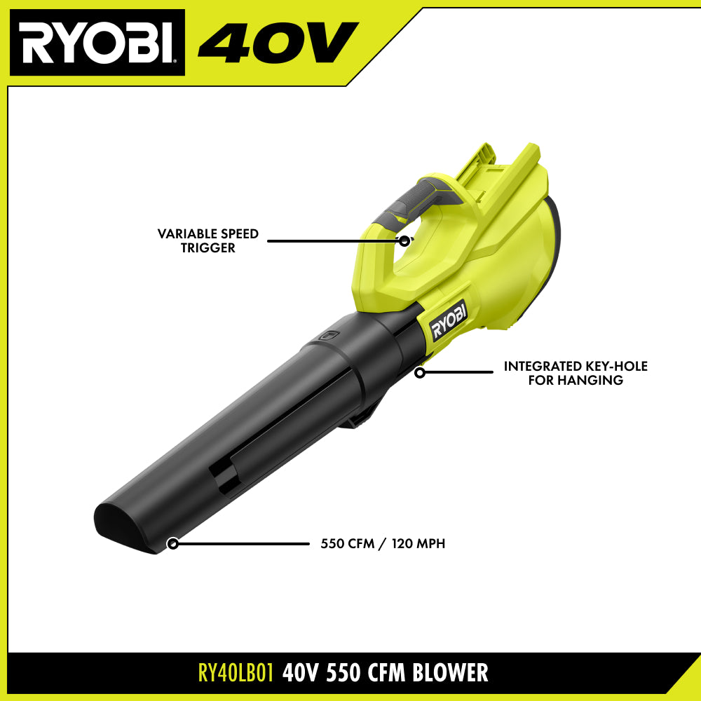40V 2-TOOL COMBO KIT | RYOBI