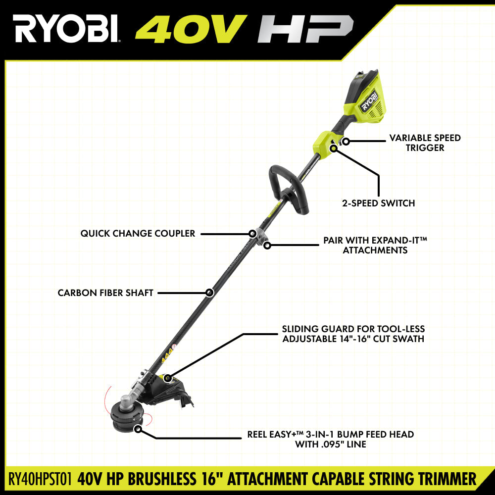 40V HP BRUSHLESS 2-TOOL COMBO KIT | RYOBI