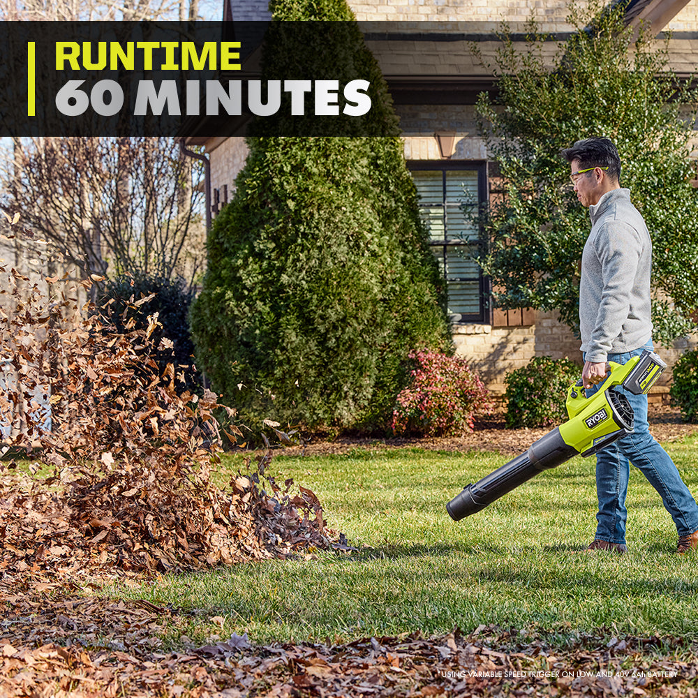 40V HP BRUSHLESS 2-TOOL COMBO KIT | RYOBI