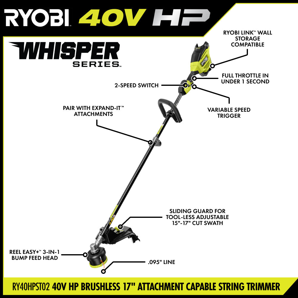 40V HP BRUSHLESS 2-TOOL COMBO KIT | RYOBI