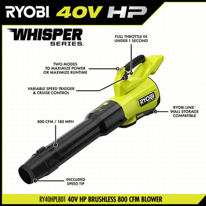 40V HP BRUSHLESS 2-TOOL COMBO KIT | RYOBI