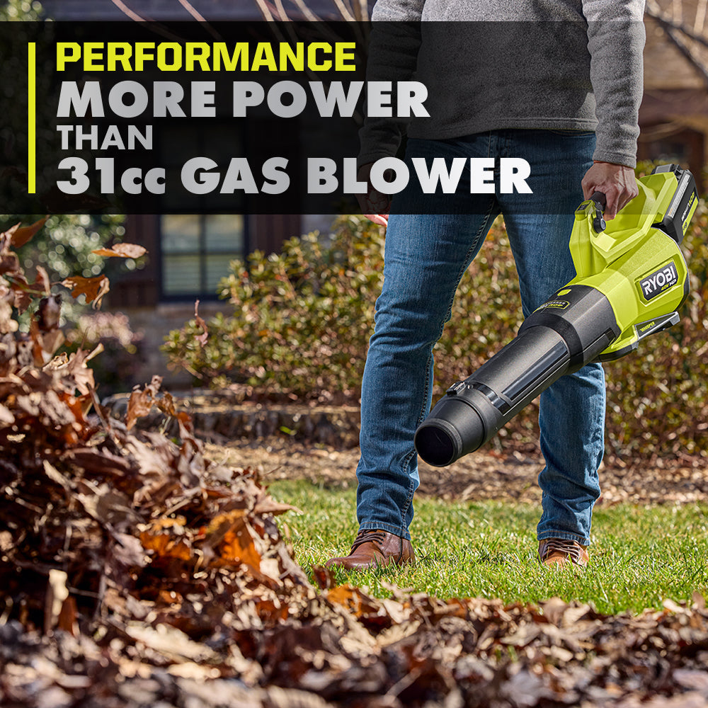 40V HP BRUSHLESS 2-TOOL COMBO KIT | RYOBI