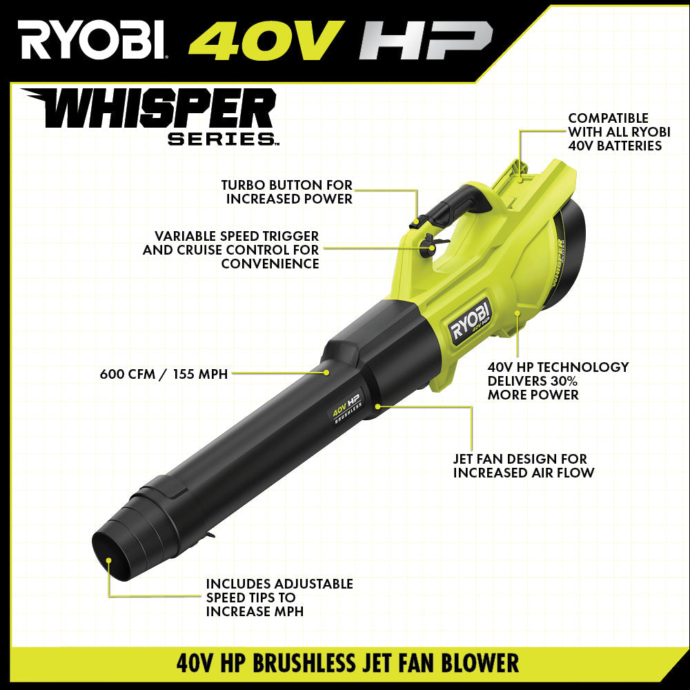 40V HP BRUSHLESS 600 CFM WHISPER SERIES BLOWER & 15″ CARBON FIBER STRING TRIMMER COMBO KIT | RYOBI