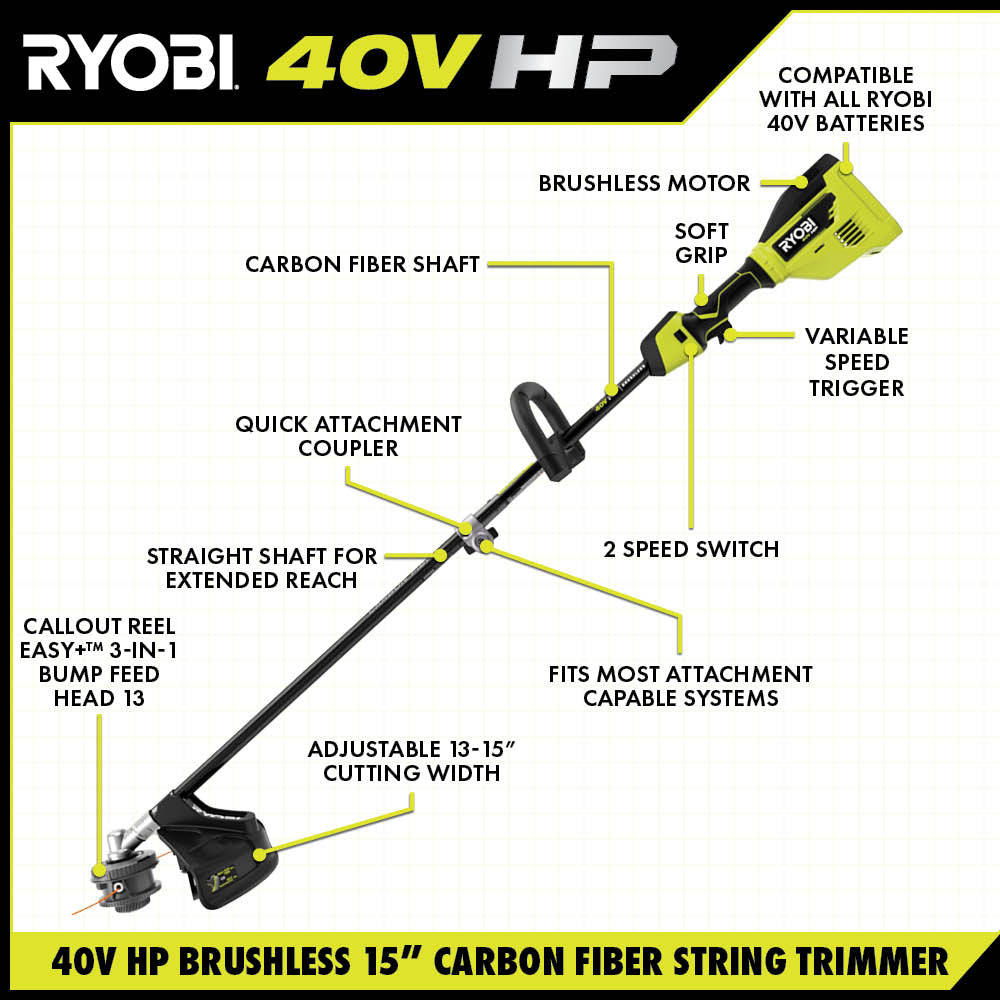 40V HP BRUSHLESS 600 CFM WHISPER SERIES BLOWER & 15″ CARBON FIBER STRING TRIMMER COMBO KIT | RYOBI