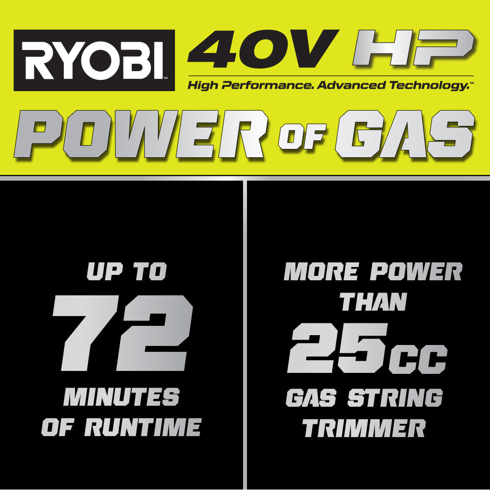 40V HP BRUSHLESS 600 CFM WHISPER SERIES BLOWER & 15″ CARBON FIBER STRING TRIMMER COMBO KIT | RYOBI